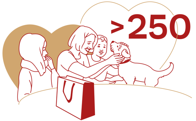 Une femme caresse un chien tandis qu'une autre personne observe. À côté, un sac est visible. Le texte "250>" est affiché en rouge. L'image évoque l'affection pour les animaux.