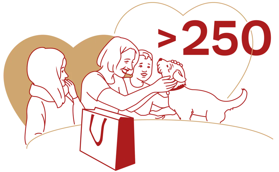 Une femme caresse un chien tandis qu'une autre personne observe. À côté, un sac est visible. Le texte "250>" est affiché en rouge. L'image évoque l'affection pour les animaux.